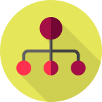 red circles in hierarchical diagram inside yellow circle